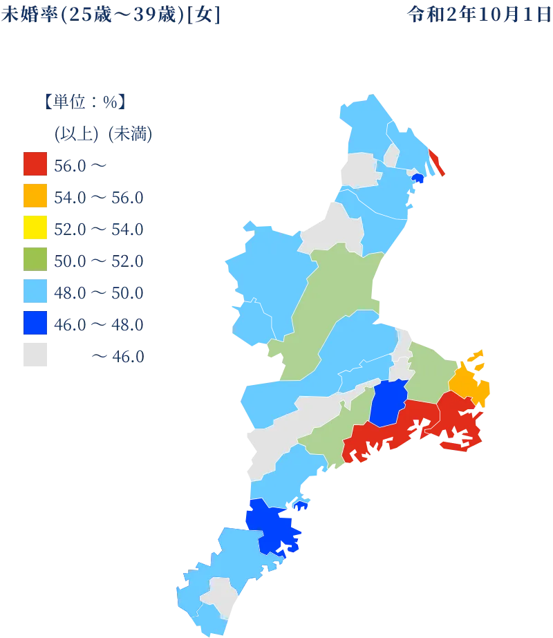三重県の地域別女性未婚率