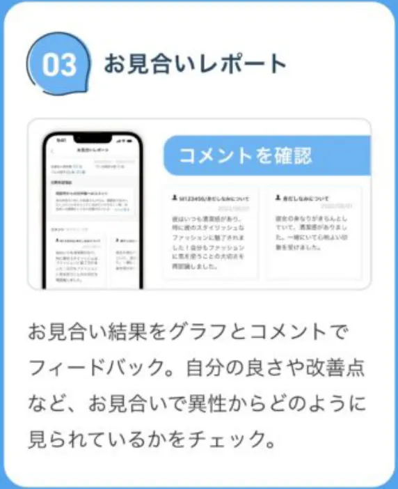 IBJの最新のシステムお見合いアナリティクス