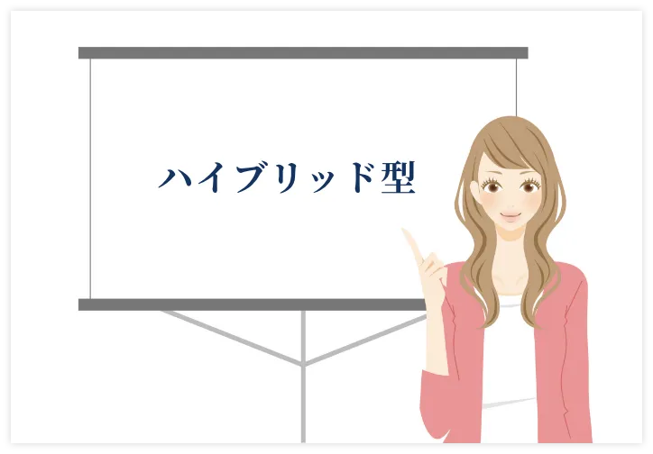 ハイブリッド型の結婚相談所について紹介する女性